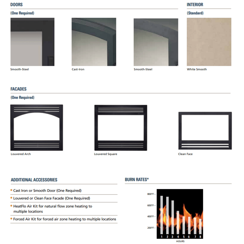 Superior WCT4920 22 Inch Traditional White Smooth Refractory Panels Wood Burning Fireplace Options